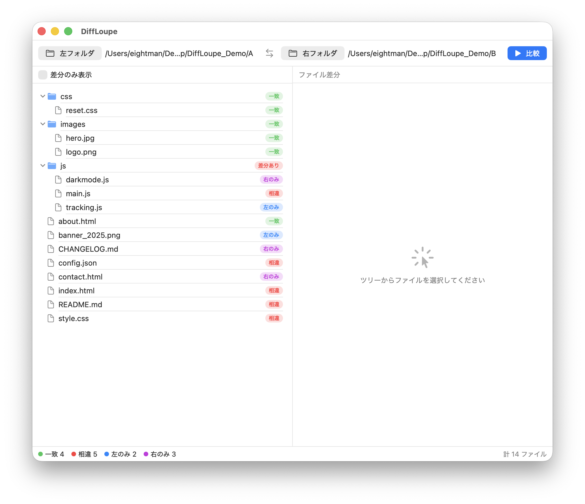 DiffLoupeで2つのフォルダを比較している画面。左にツリー、右に行単位の差分。